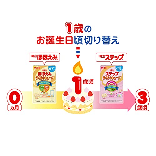 らくらくキューブ 4