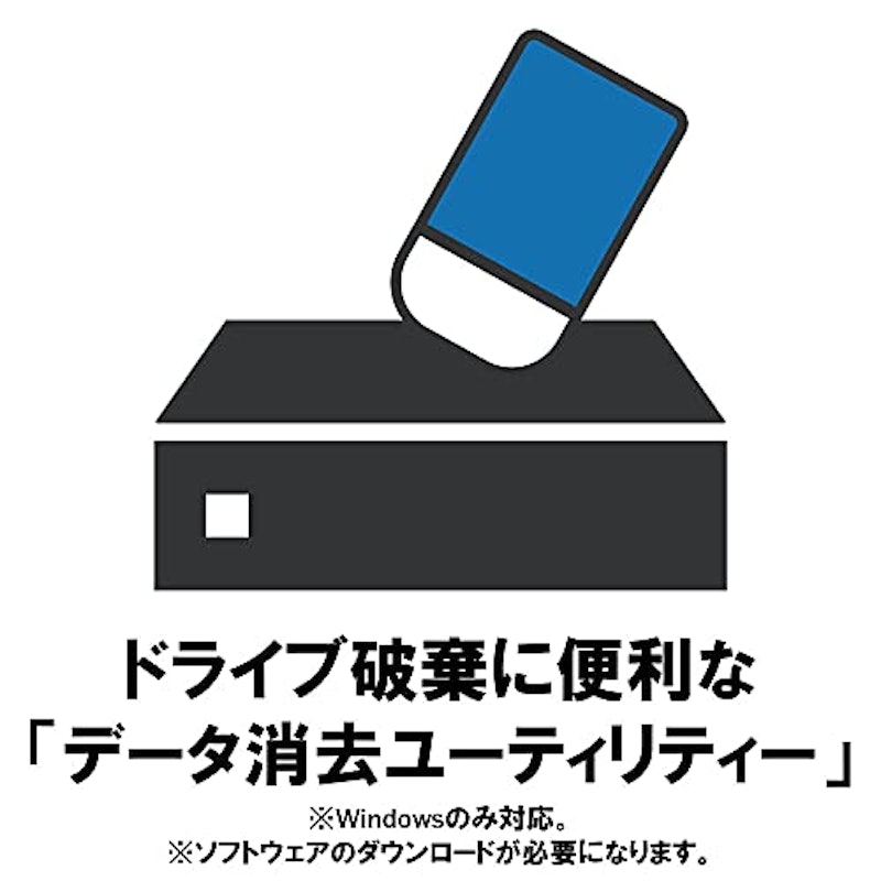 外付けHDD 4