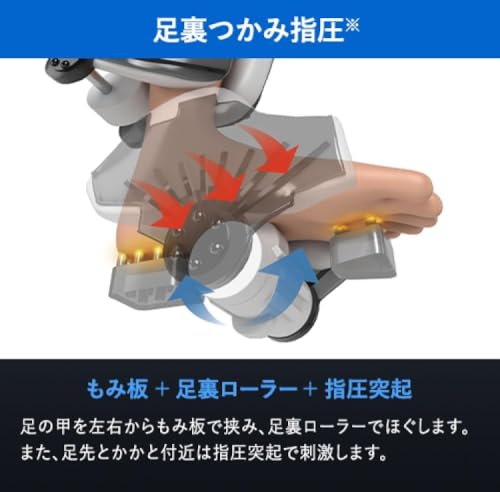 フットマッサージャー 3
