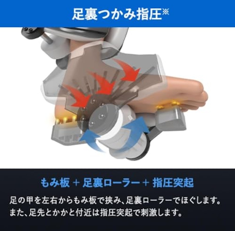 フットマッサージャー 3