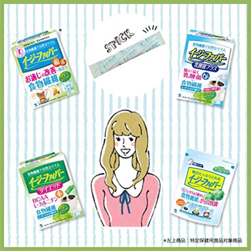 イージーファイバー 3