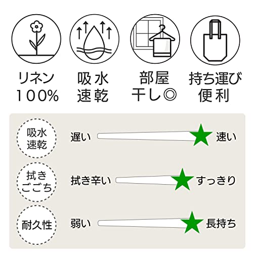 バスタオル ピュアリネン 2
