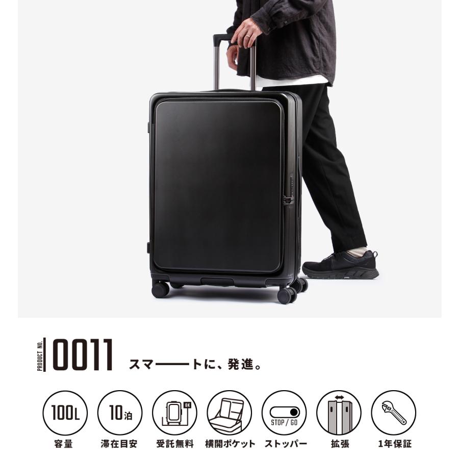 スーツケース 2
