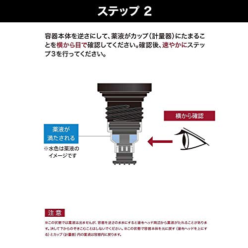 スカルプD メディカルミノキ5 4