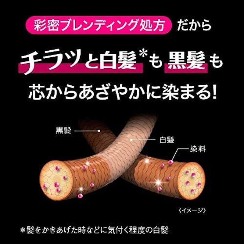 カラージェニック 4