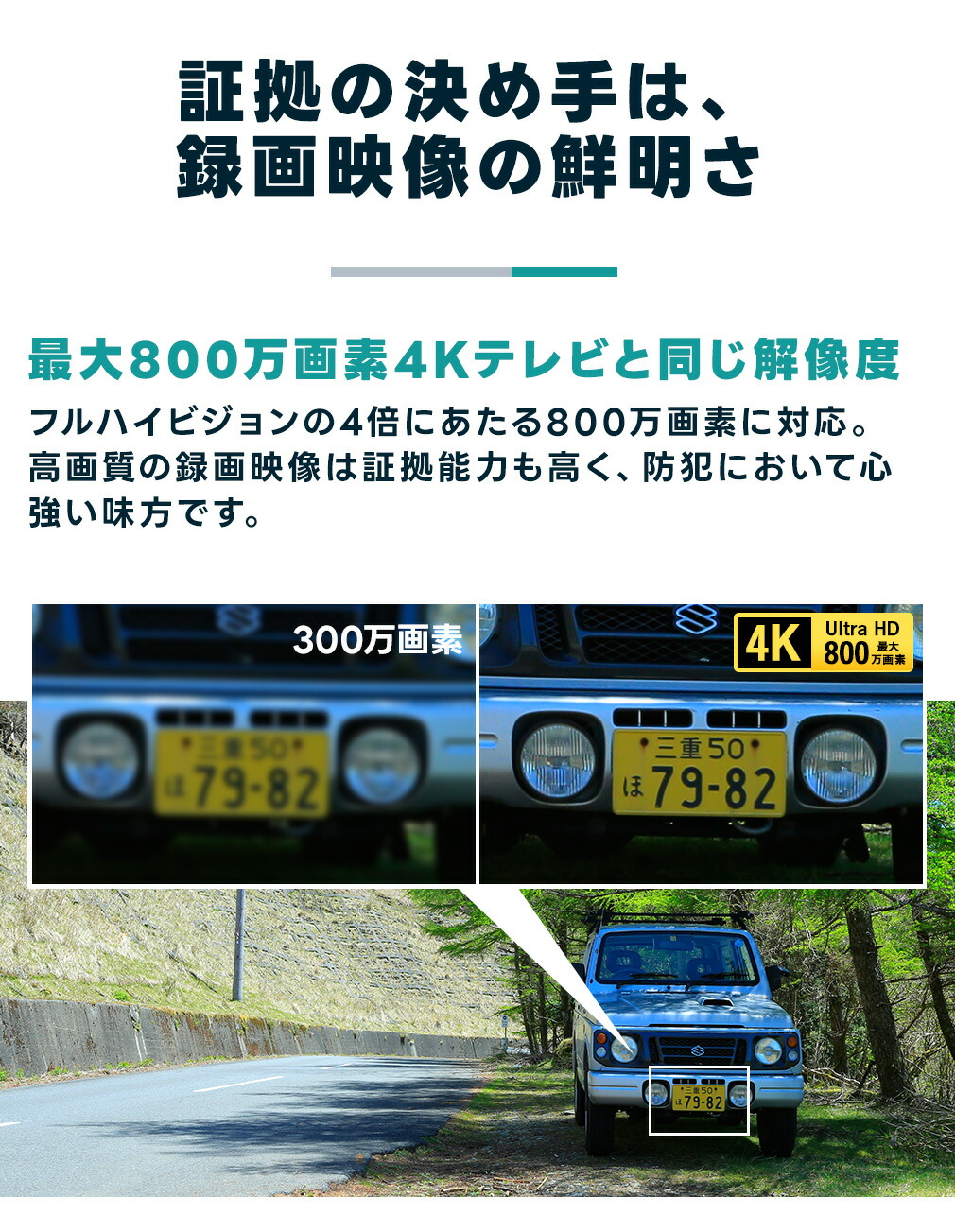 防犯カメラセット 2