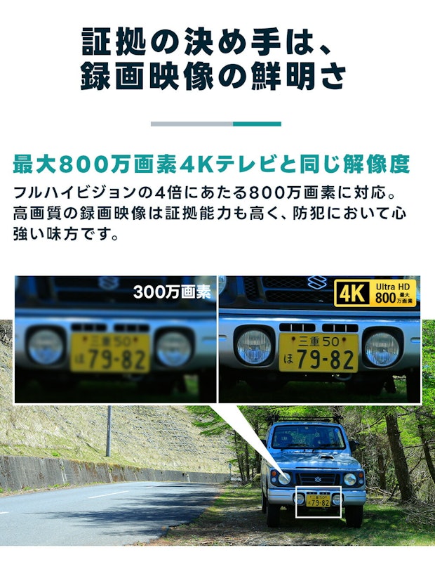 防犯カメラセット 2