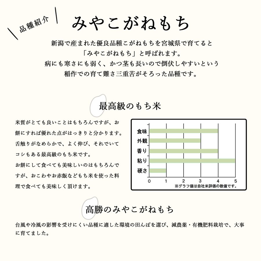 もち米 高勝のみやこがねもち 5