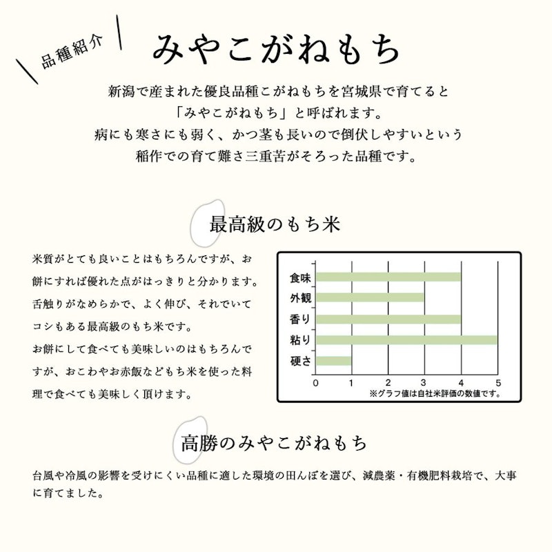 もち米 高勝のみやこがねもち 5