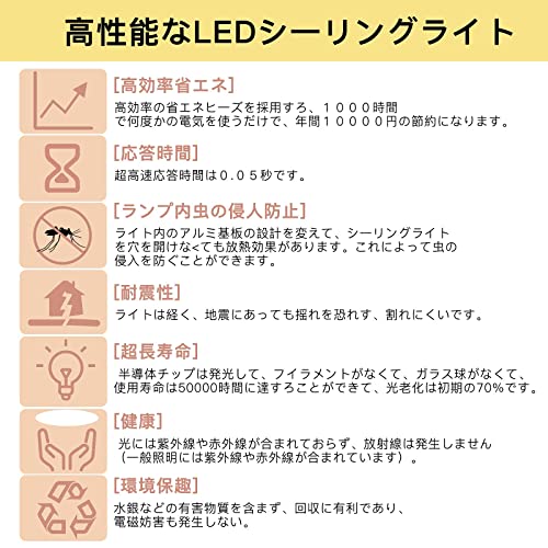 シーリングライト 8