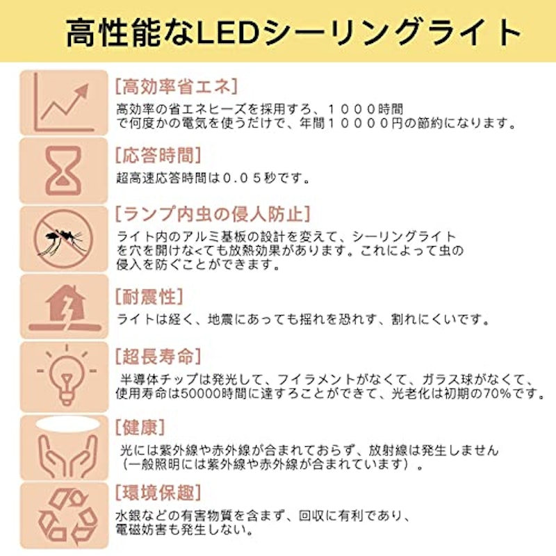 シーリングライト 8