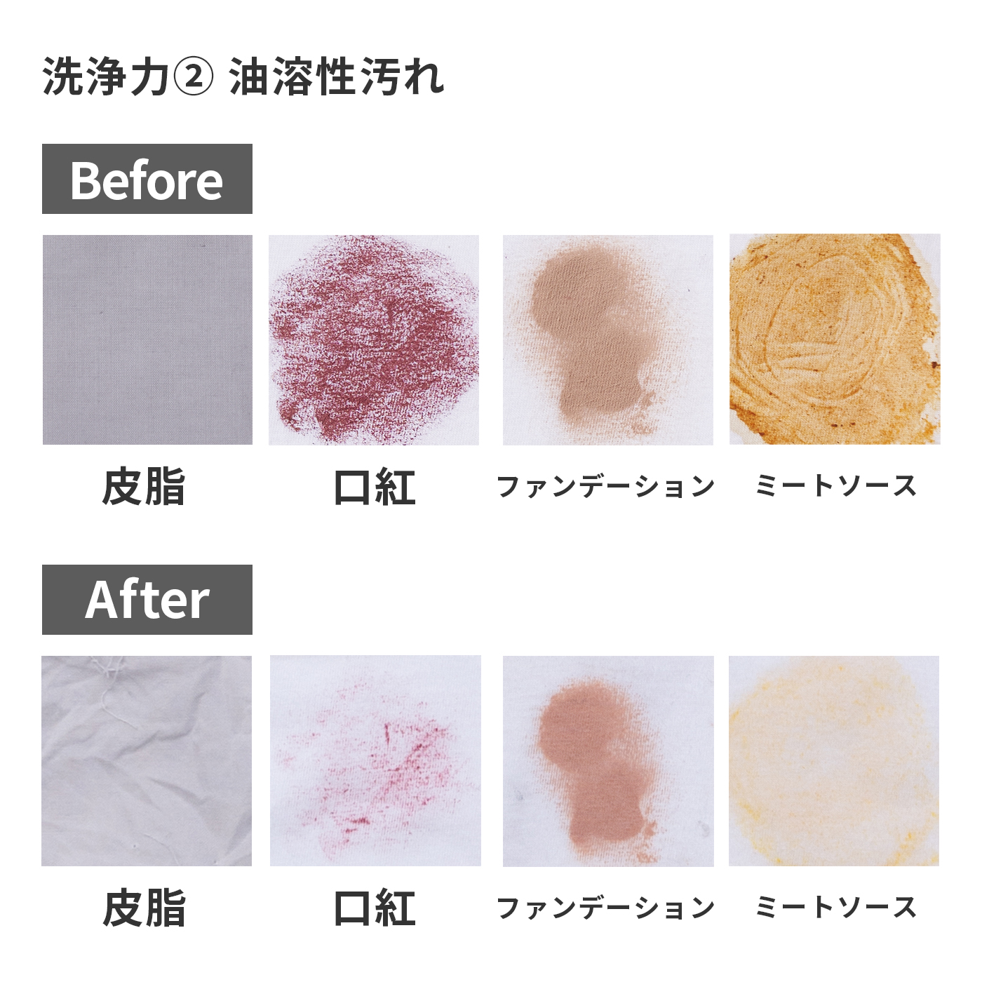 ボールドジェルボール4D 癒しのプレミアムブロッサムの香りをレビュー