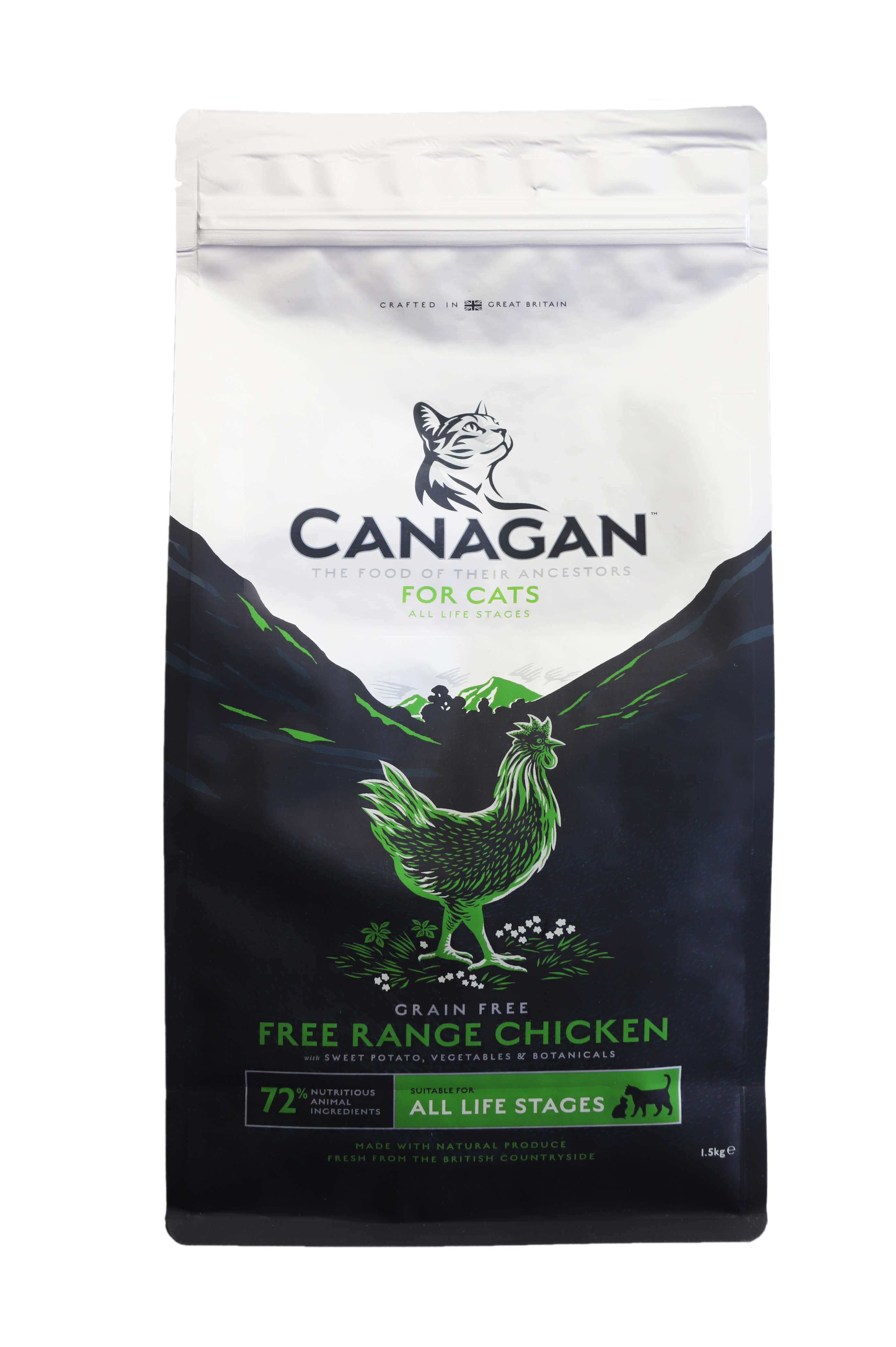 カナガンキャットフードをレビュー！クチコミ・評判をもとに徹底