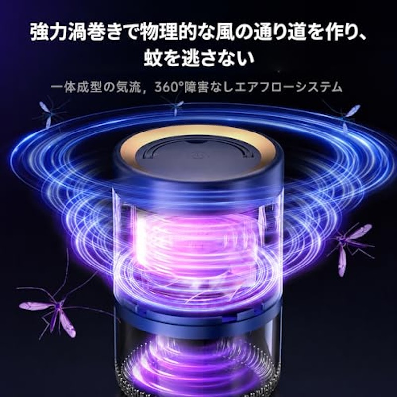 吸引式蚊取り器 6