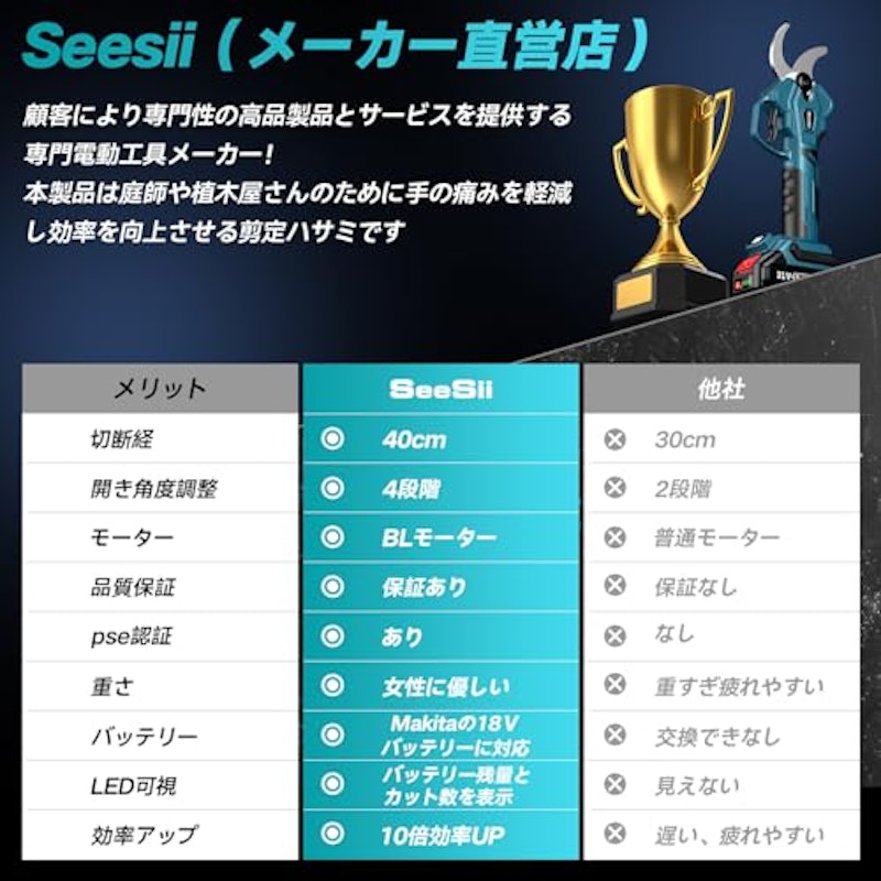 電動剪定バサミ 2
