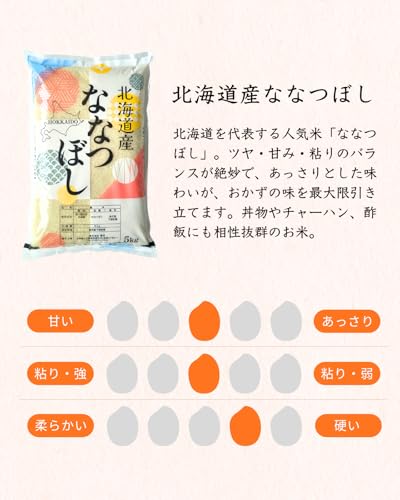 北斗米ななつぼし 2