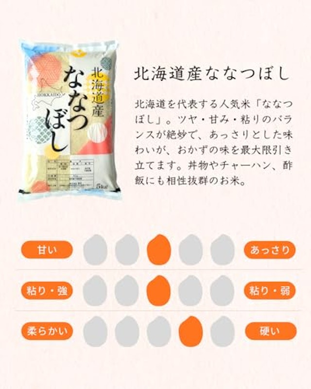 北斗米ななつぼし 2