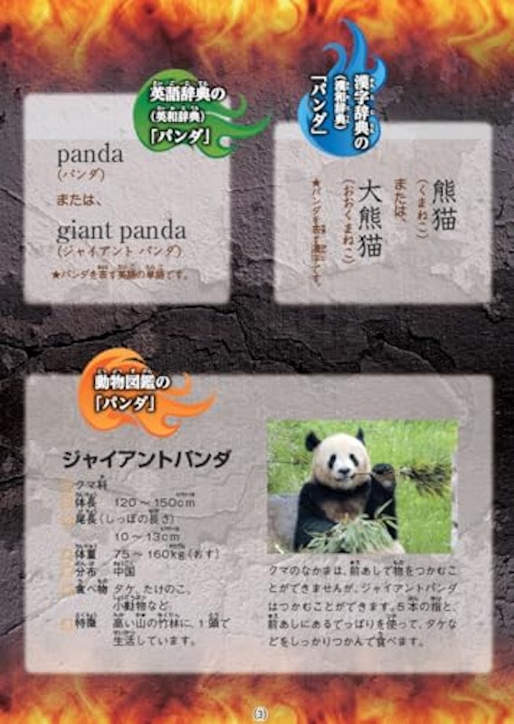小学国語辞典 改訂第7版 小型版 最強王図鑑エディション 3