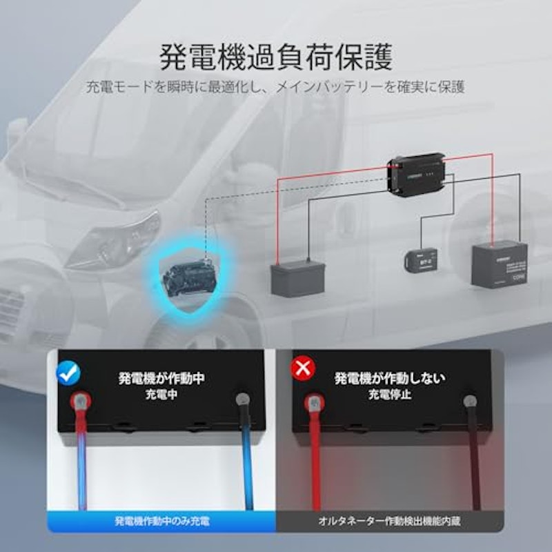 12V 40A DC-DC 走行充電器 3