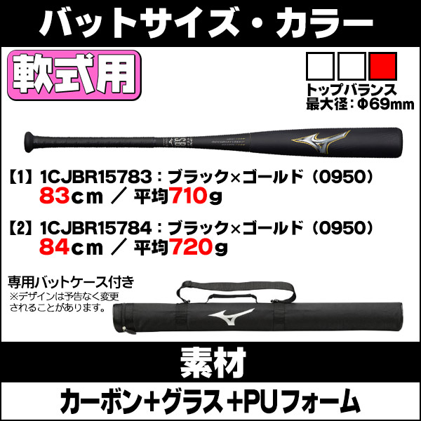ビヨンドマックスレガシー 6