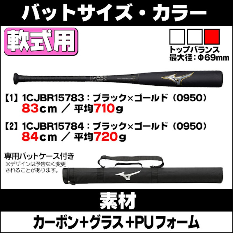 ビヨンドマックスレガシー 6