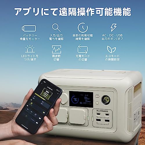 ポータブル電源 ソーラーパネルセット 6