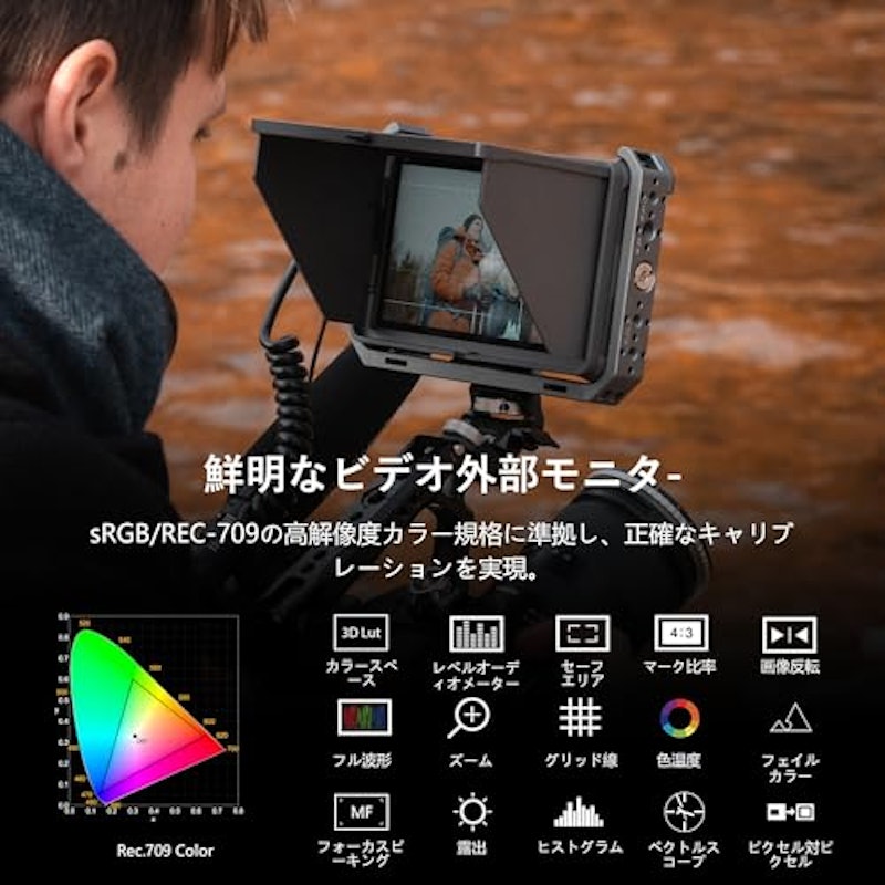 カメラモニター 3