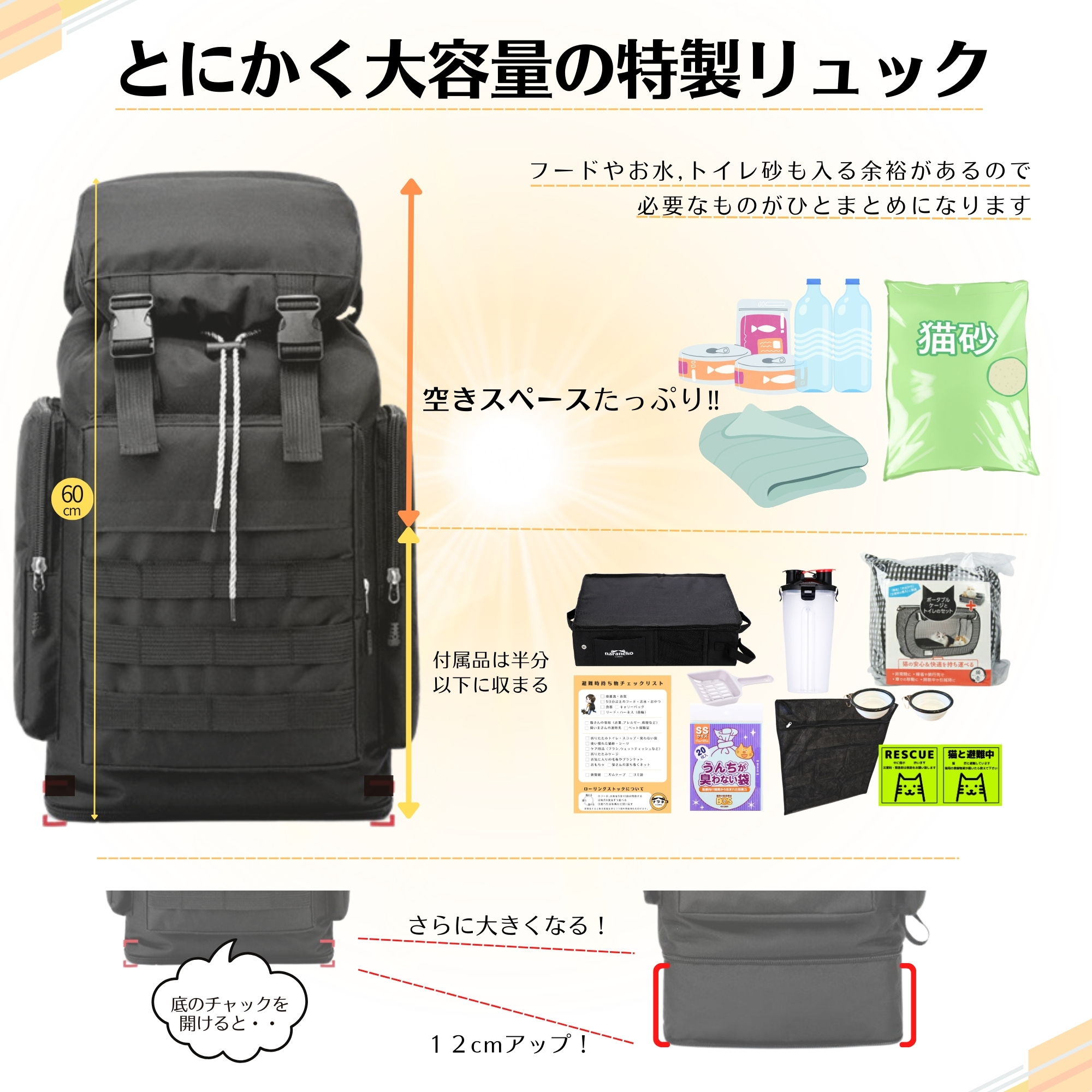 ネコのための防災DXセット 3