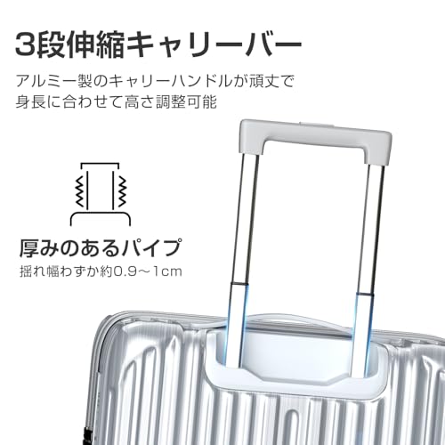 スーツケース 5