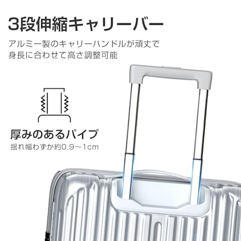 スーツケース 5