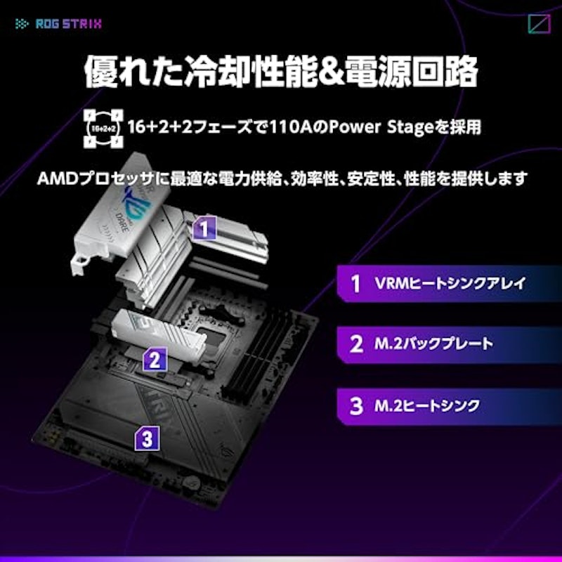 マザーボード 3