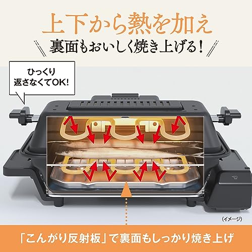 マルチロースター 4