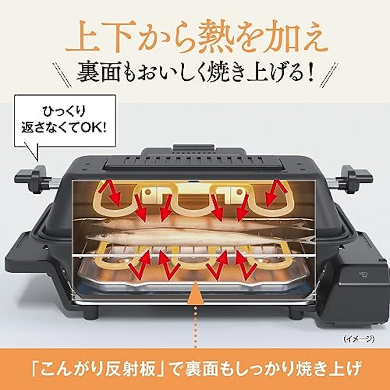 マルチロースター 4