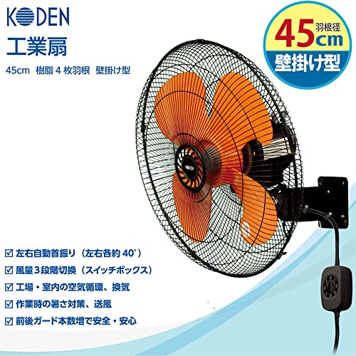 工業扇 2