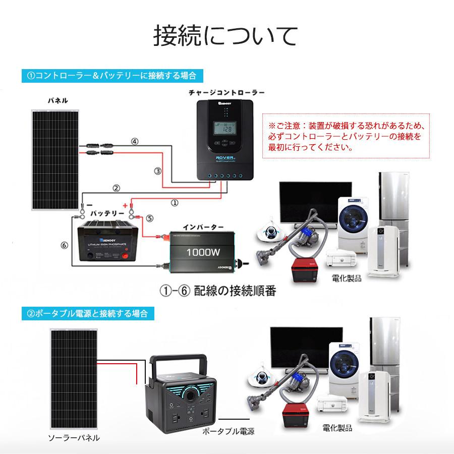 ソーラーパネル単結晶 9