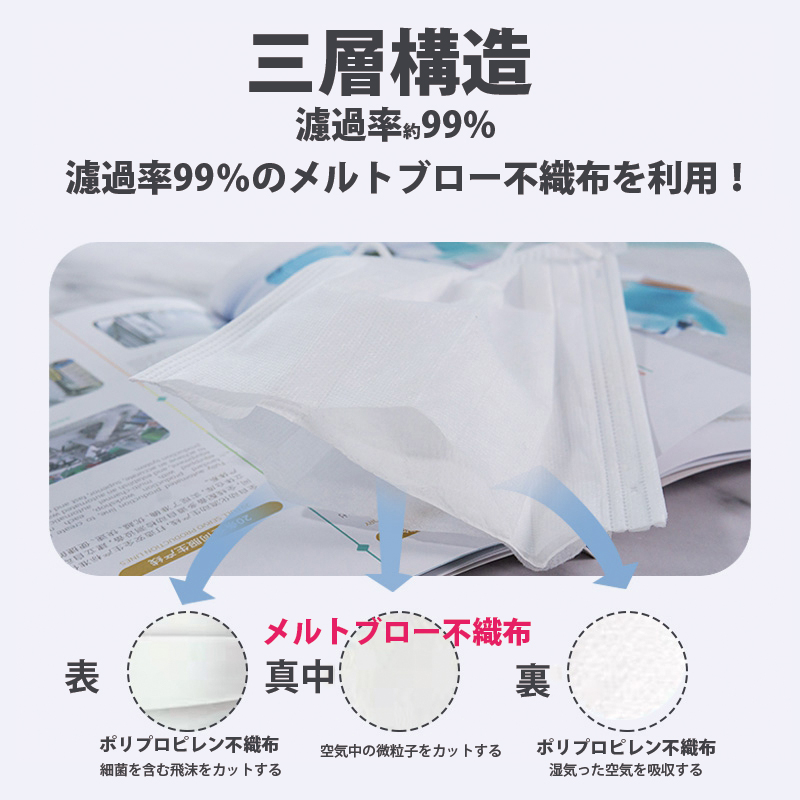 超大きめサイズマスク 5