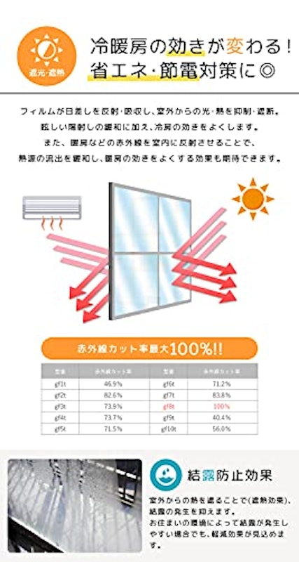 窓用フィルム 6