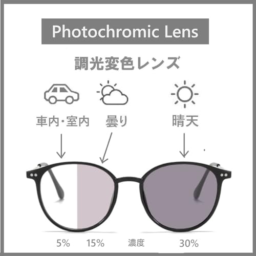 サングラス 2