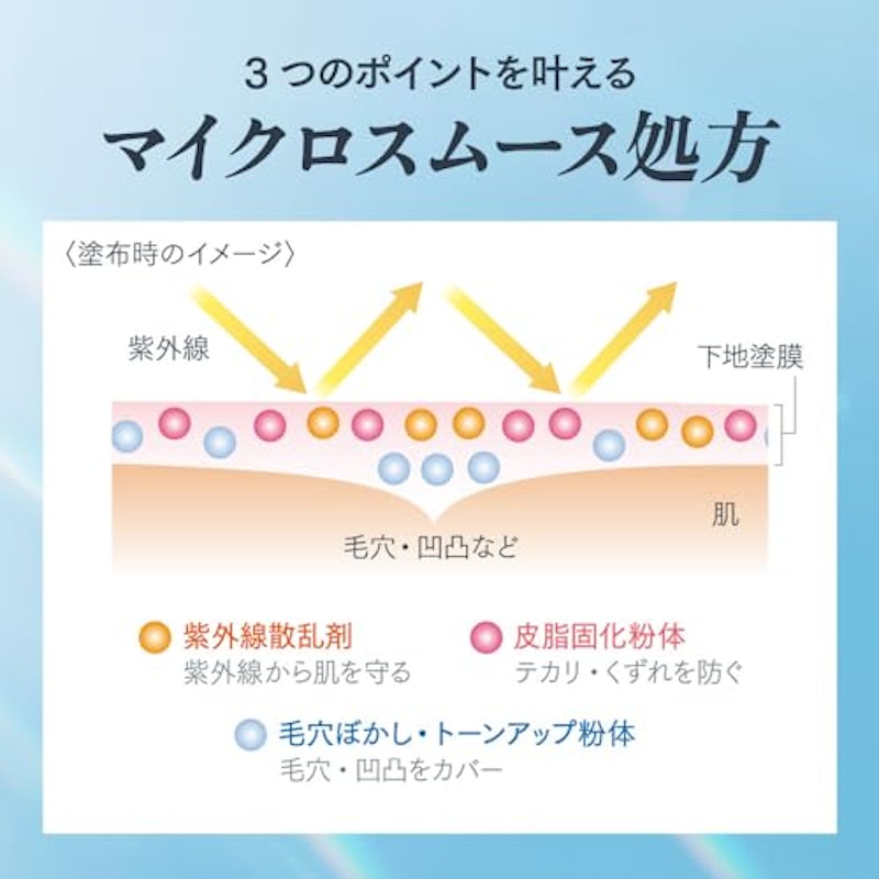 スキンプロテクトベース 皮脂くずれ防止 5