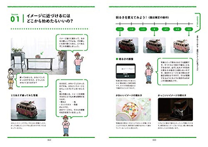 楽しいカメラ 4