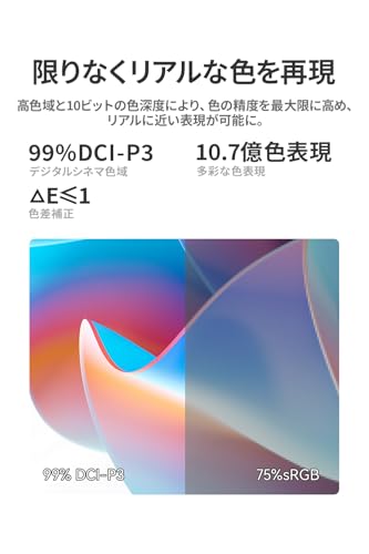 モバイルモニター 4