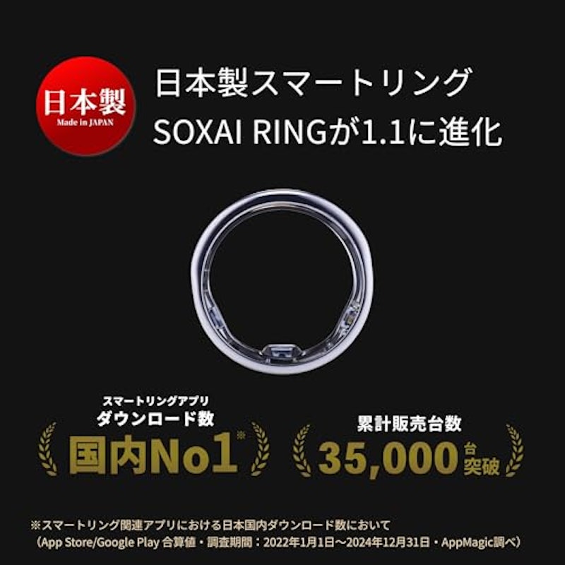 SOXAI RING 1.1 2