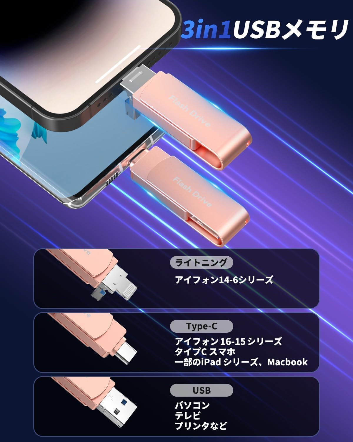 USBメモリ 2
