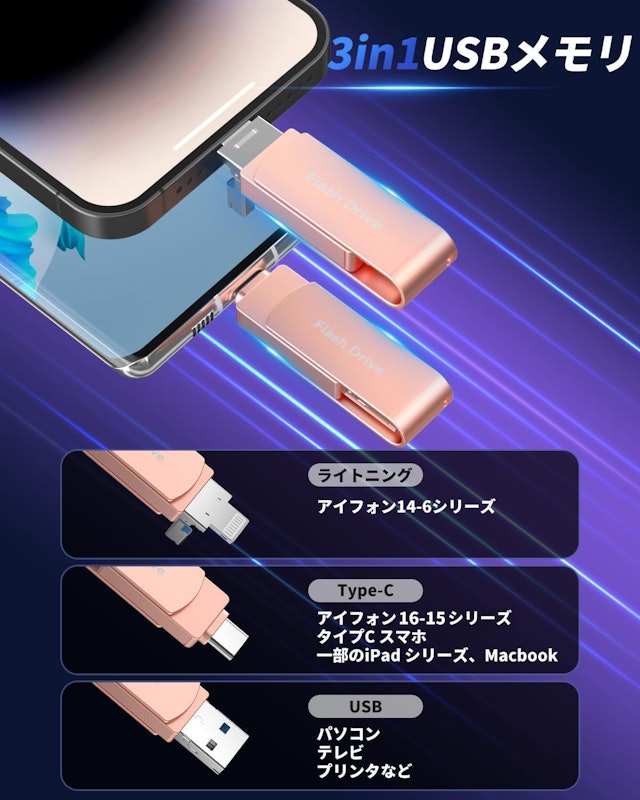 USBメモリ 2