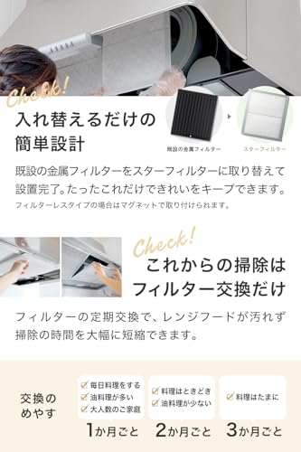 換気扇フィルター 交換用  3