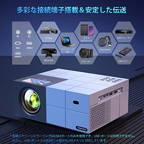 プロジェクター 6