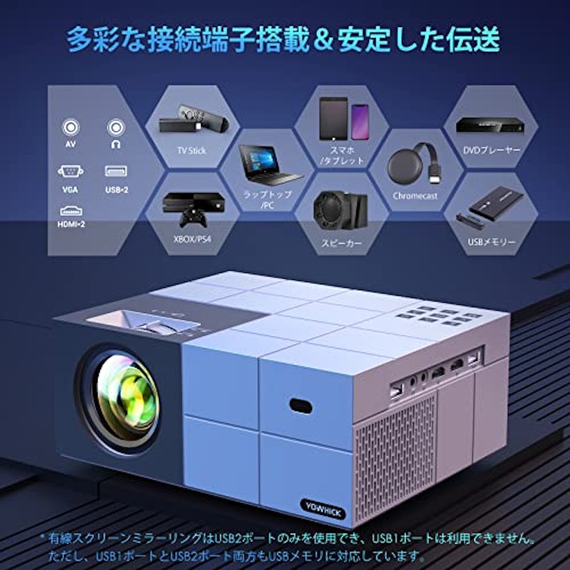 プロジェクター 6