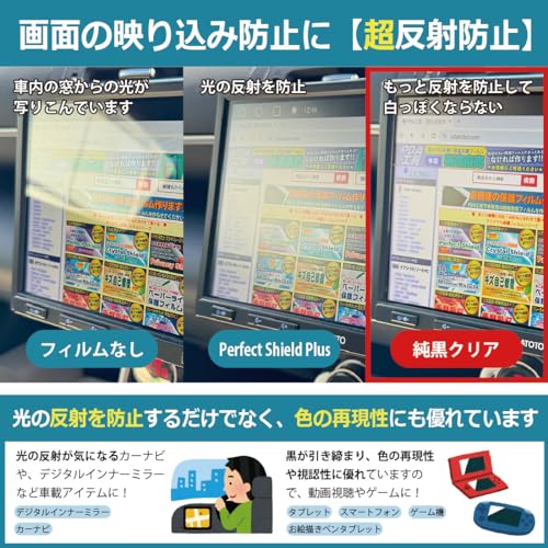 iPad mini用保護フィルム 5
