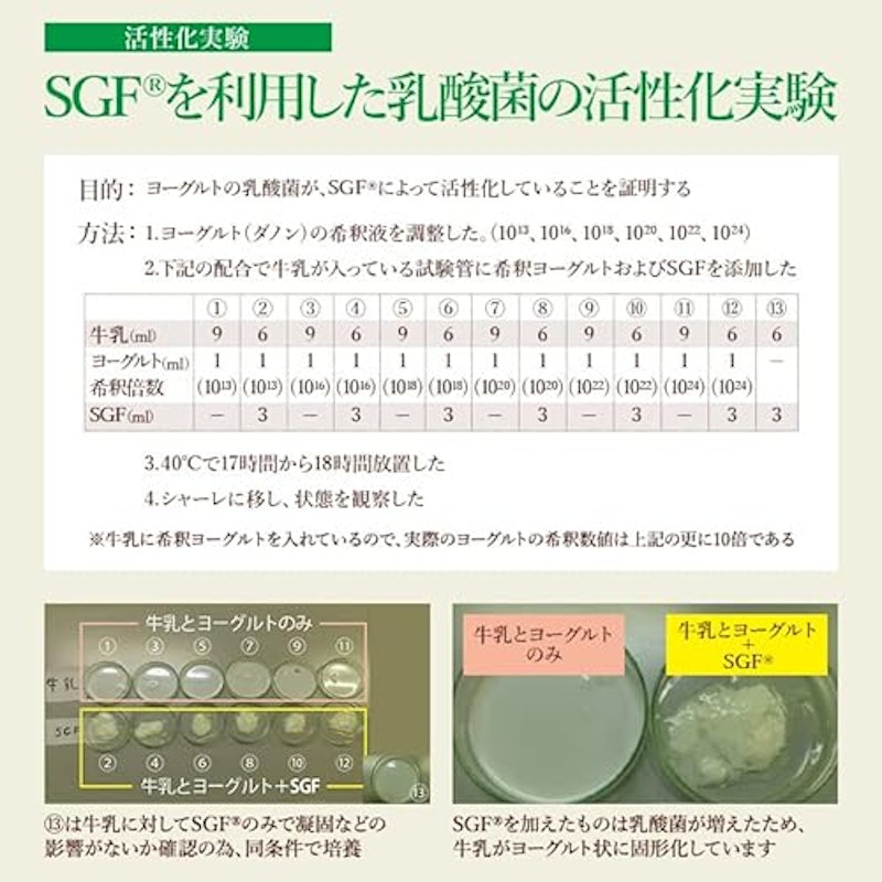 SGF強化スピルリナ 3