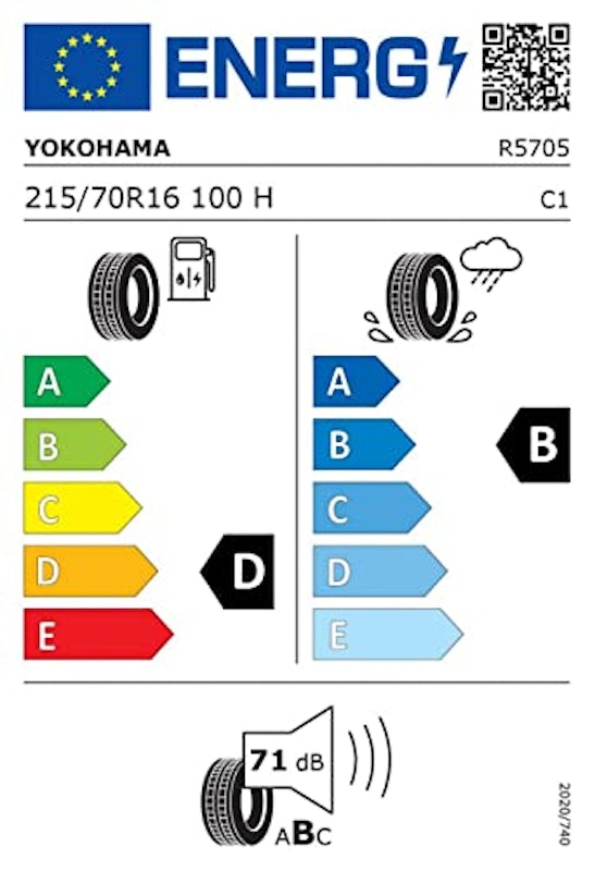 GEOLANDAR CV G058 2